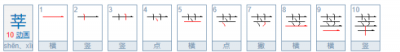 ​莘字做名字的寓意,莘字取名的寓意是什么意思