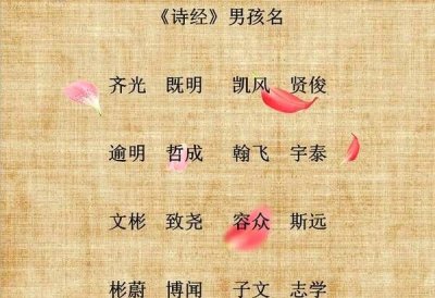 ​翰用在男孩名意义，承翰二字作为男孩名字可解释什么？