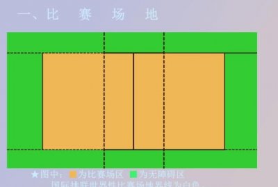 ​排球赛规则几局几胜,排球比赛是几局几胜制