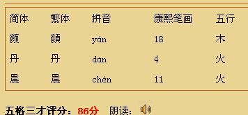 烔取名字代表什么意思