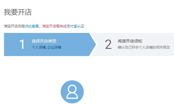 淘宝网上开店流程,在淘宝开网店的基本流程是什么图5