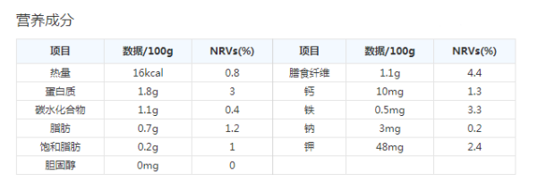 黄豆要泡多久才能做豆浆,磨豆浆黄豆需要浸泡吗图2