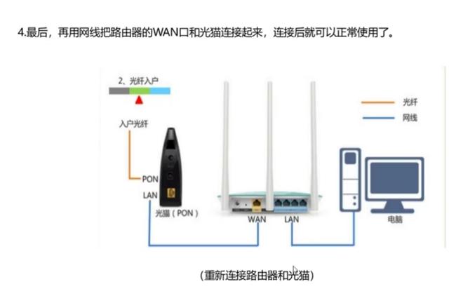 路由器和光猫冲突能上网吗（电信光猫与路由器冲突导致不能上网怎么解决）(3)