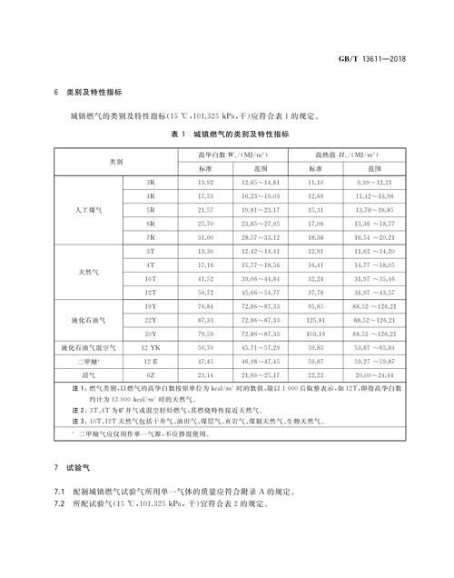 工业煤气的三大特性是什么