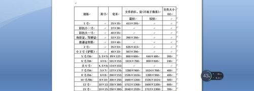 两寸照片的尺寸是多少