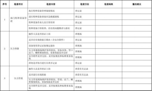 特种设备安全检查表内容(特种设备安全检查表格)-第1张图片-