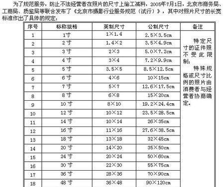 3寸等于几厘米