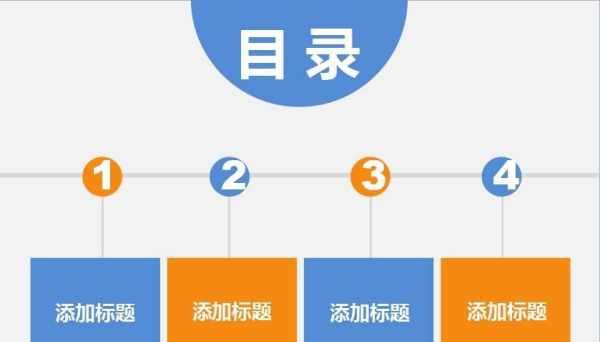 ppt是什么意思,ppt是什么意思图3