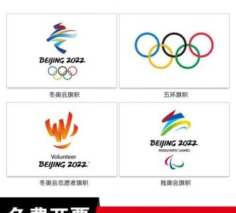 ​奥运五环颜色，东京奥运会的五环是什么颜色?