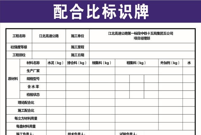 水泥砂浆强度M15配合比