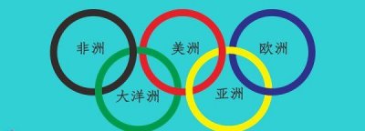 ​奥运五环的含义,奥运会的五环代表什么意思