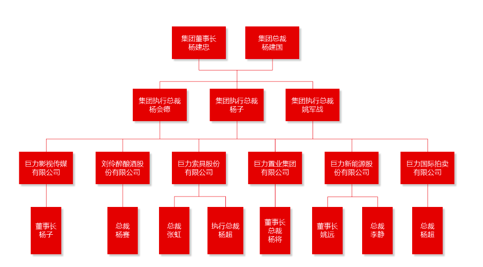 杨子身价过亿，直播起来却比尖叫鸡都卖力