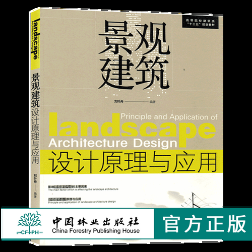 景观建筑设计专业代码(景观建筑设计专业改名)-第1张图片-