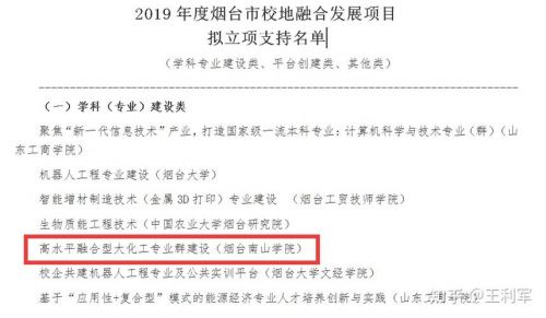 烟台南山学院专业有哪些？烟台南山学院专业分数线-第1张图片-