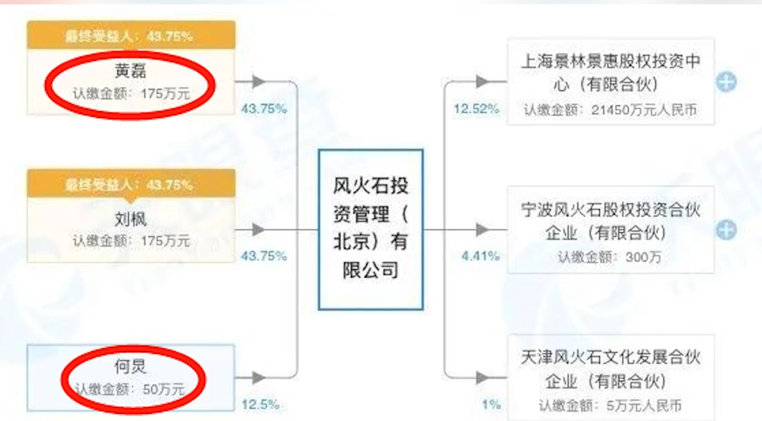 黄磊：坐拥100亿资产却很低调，在娱乐圈的人脉地位超乎你想象