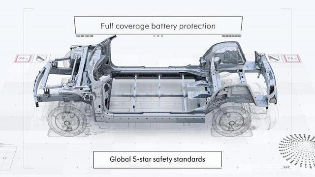 确认消息：路特斯2022年推纯电SUV，续航580km-