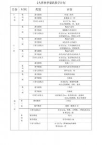 ​大班教学计划下学期2023(大班教学计划表)