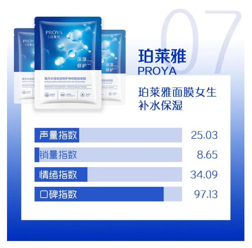 保湿补水面膜哪个牌子好用（保湿面膜什么牌子的好用）