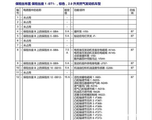 奥迪a4保险一年多少钱，奥迪a4保险杠多少钱-第1张图片-