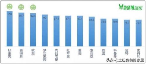 杭州红苹果家园好不好(红苹果家园 杭州)-第1张图片-