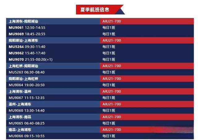 如何评价国产支线飞机ARJ21喷气客机？-