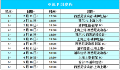 ​2023亚冠联赛赛程(2023-2024亚冠联赛赛程)