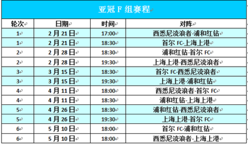 2023亚冠联赛赛程(2023-2024亚冠联赛赛程)-第1张图片-