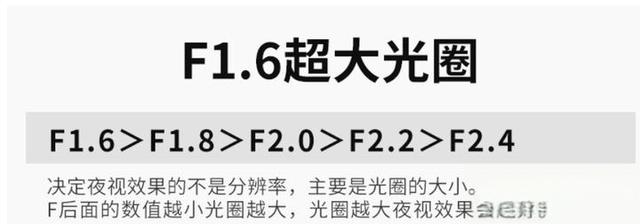 在体验过22款行车记录仪基础上，简单聊聊行车记录仪-