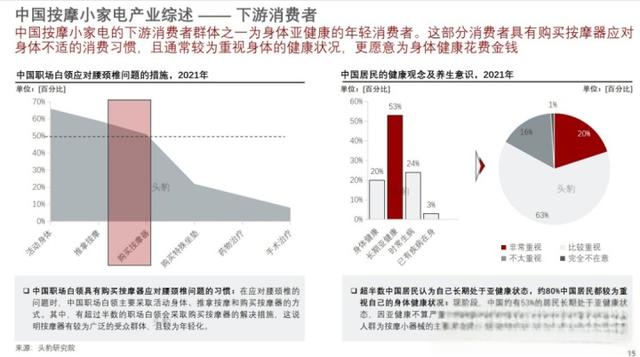 东郊到家模式讲解-