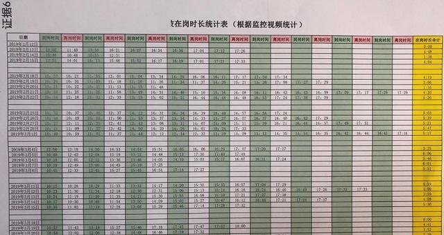 奔驰裁员：年薪50万，被裁10分钟，稳定，是最大的谎言-