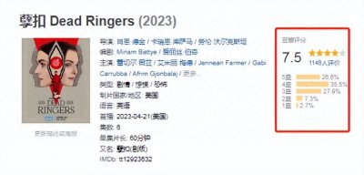 ​2023十部必追欧美惊悚神剧，你敢看吗？