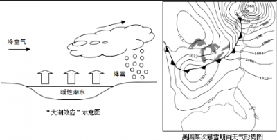 ​冷流雪是什么 冷流雪的主要原因是啥一般出现在哪？