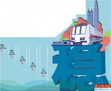 ​最新深圳地铁票价表公布
