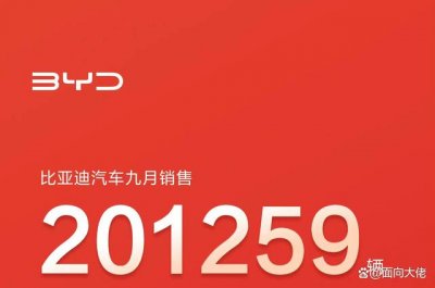 ​国产车首次突破“20”万辆！比亚迪9月销量公布