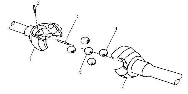 详细图解：汽车万向传动装置的组成-