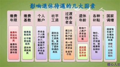 ​养老金计算公式和方法（工龄38年的企业职工退休，养老金能不能领到5000元？