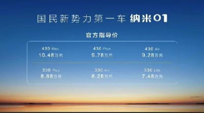 ​7万多可买，空间比海鸥大，颜值还高，现在国产太卷了！