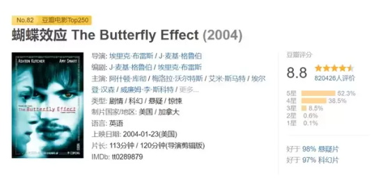 经典高分悬疑电影有哪些（十部看完直呼过瘾的高分悬疑片）