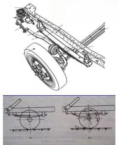 ​车辆跑偏是什么原因造成的