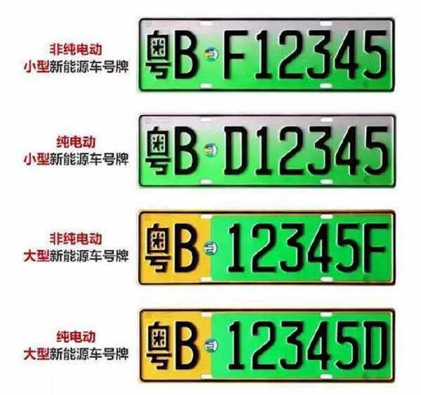 车牌照颜色代表什么意思，车牌颜色的分类-