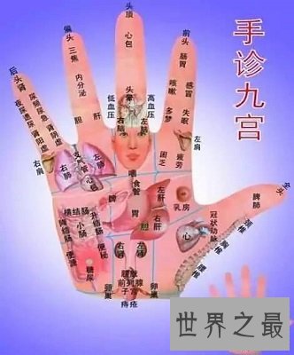 三阶幻方，九宫图，九宫图算法，古代数学中的瑰宝