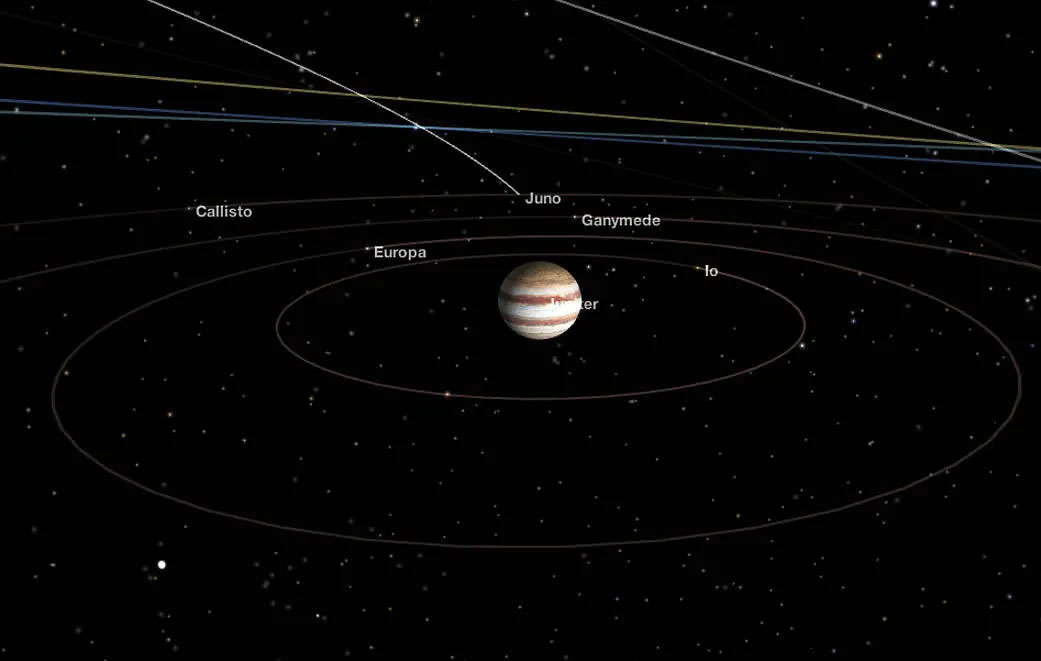 美国宇航局“Jovian Vortex Hunter”公民科学项目希望通过你的帮助来发现木星涡流