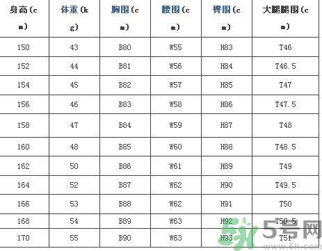 我12岁腿怎样算长 12岁腿多长正常