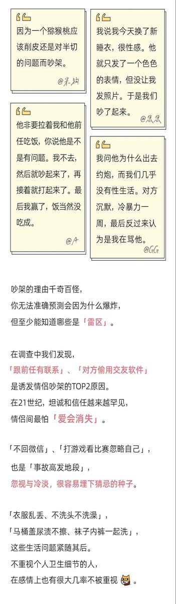 “我换上性感睡衣，他发了个色色表情”丨奇葩吵架报告3