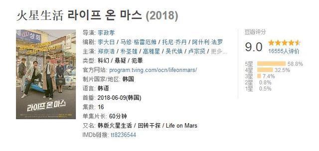 韩剧推荐——《火星生活》豆瓣9.0分，剧情及其大结局解析