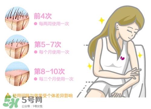 cosbeauty可思美IPL光子脱毛仪怎么用？