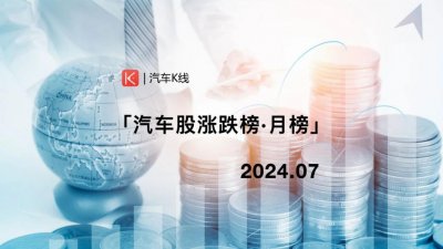 ​7月汽车股最高涨114%！警惕“无人驾驶概念”成“泡沫”