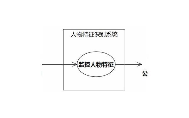 退休后，旅居生活的第9天，我意识到自己犯了一个大错