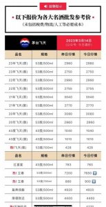 ​四川金六福38度多少钱_四川金六福42度