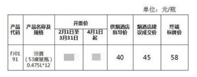 ​53度山西汾酒 特价多少钱  山西汾酒价格多少